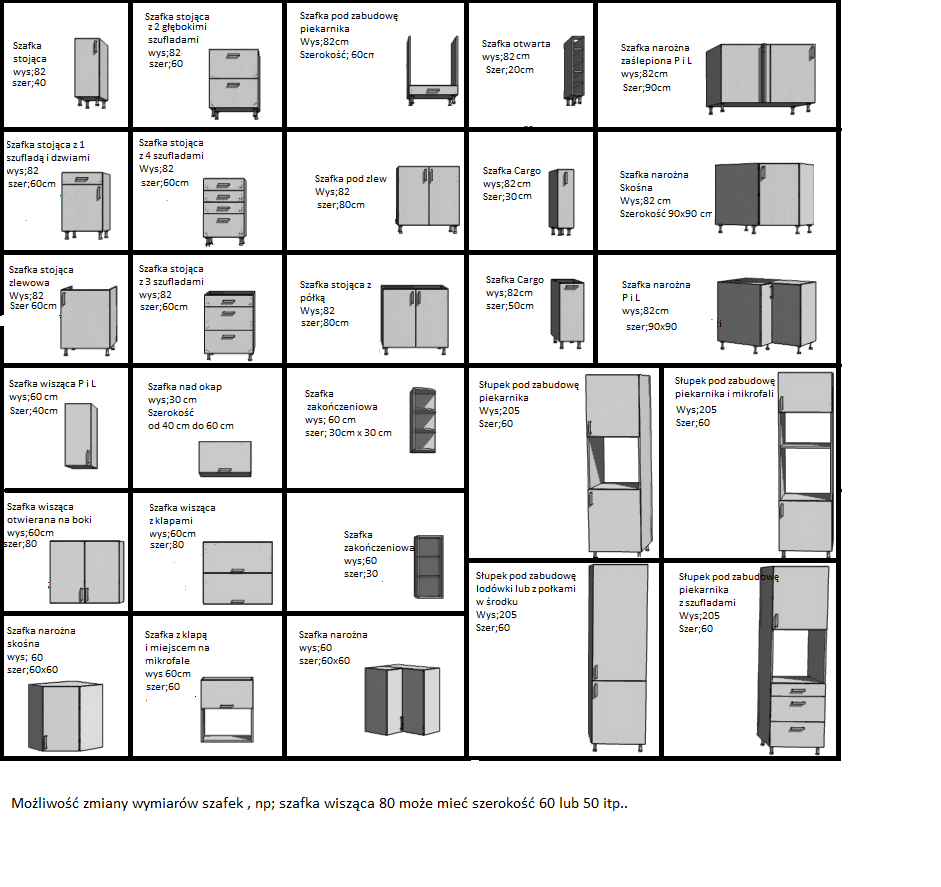 Wykaz dostępnych szafek